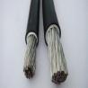 Buy cheap UL Certified ROHS PVC UL1284 Electrical Cable MTW 600V, 105℃ Bare Copper or Tinned Copper, 500kcmil with Black Color from wholesalers