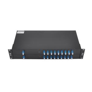 Wholesale FTTH 16 Channel DWDM MUX DEMUX FC LC Low Insertion Loss from china suppliers
