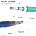Indoor SM G652D G657A1 G657A2 Simplex 3.0mm LC UPC Fiber Optic Cable Patch for