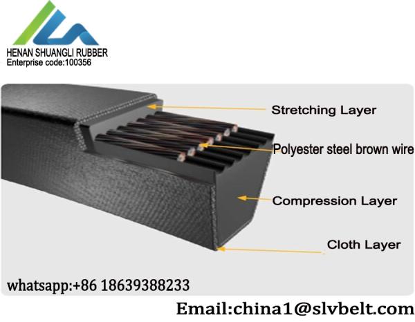 Buy cheap Length 200''-210'' Low Elongation Rubber V Belt from wholesalers