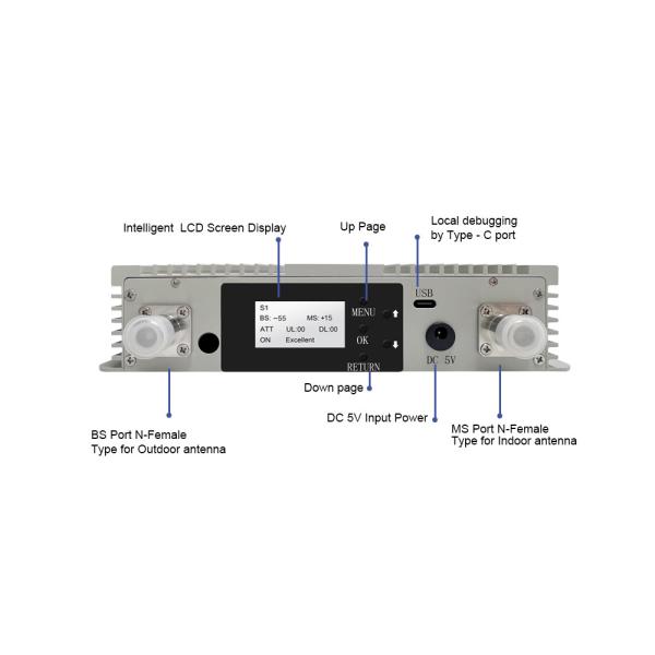 Buy cheap Light weight Digital Band Selective Repeater Booster For WCDMA 2G 3G 2100MHz from wholesalers