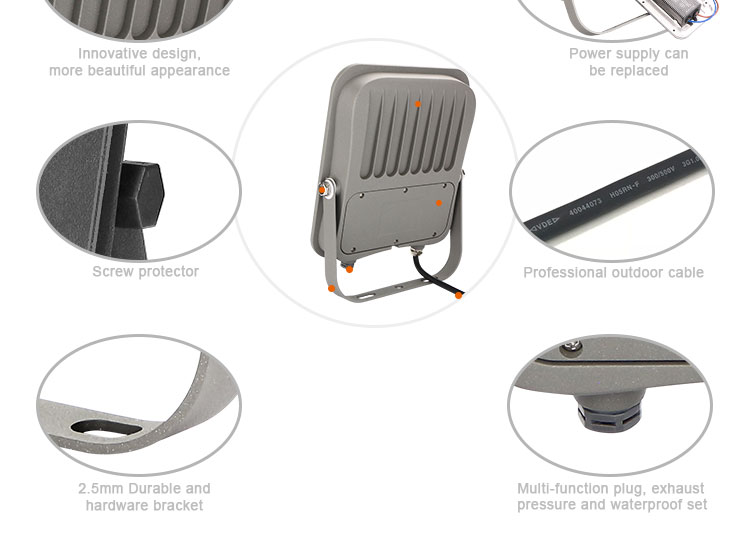 Tampered Glass 200w LED Flood Light