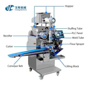 Buy cheap 100pcs/M Maamoul Encrusting Machine 2Kw Encrusting Machinery from wholesalers