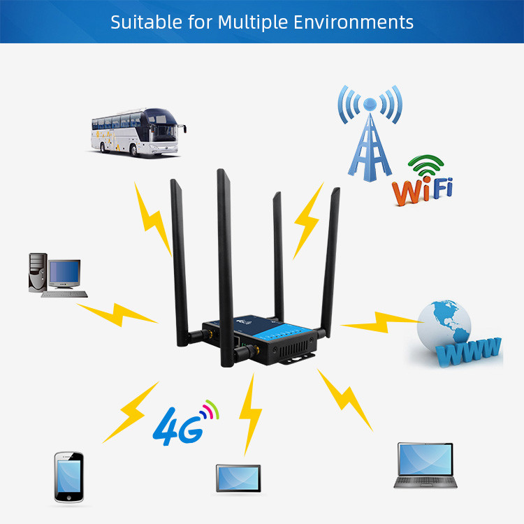 SMA Port Smart Lte Wireless Router 4 Antennas 4G LTE Mobile Wifi Modem