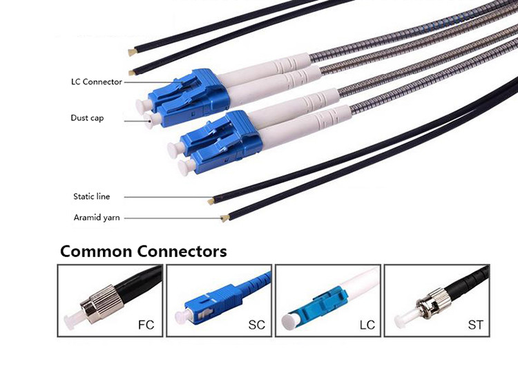 CPRI Patch Cord Fiber Optic Assembly 2 Core Duplex LC/LC Outdoor FTTA Base Station