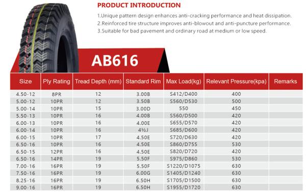 Buy cheap Chinses Factory off road tyre Bias AG Tyres AB616 4.50-12 from wholesalers
