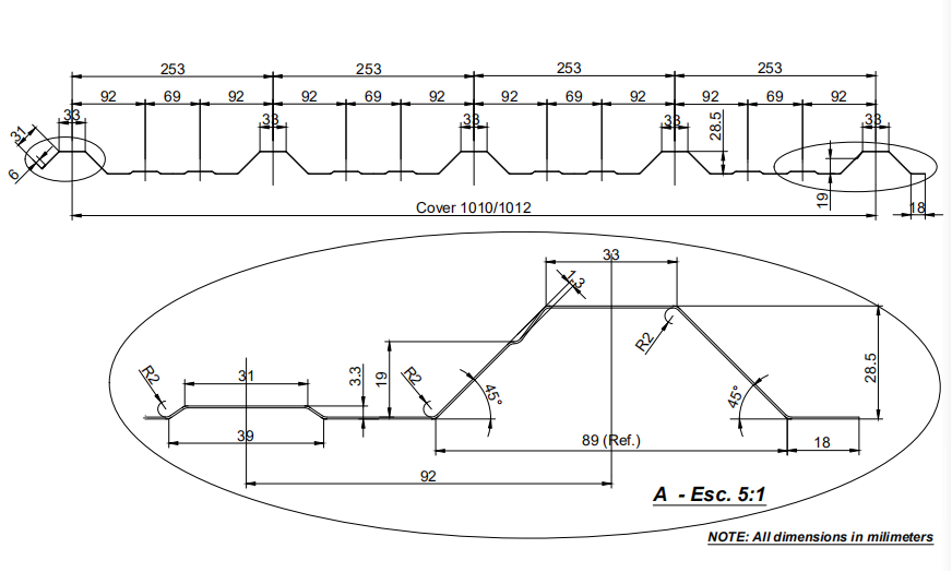 IBR first layer drawing profile 
