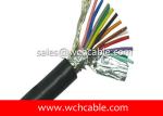 UL21140 Oil Resistant Polyurethane PUR Sheathed Cable