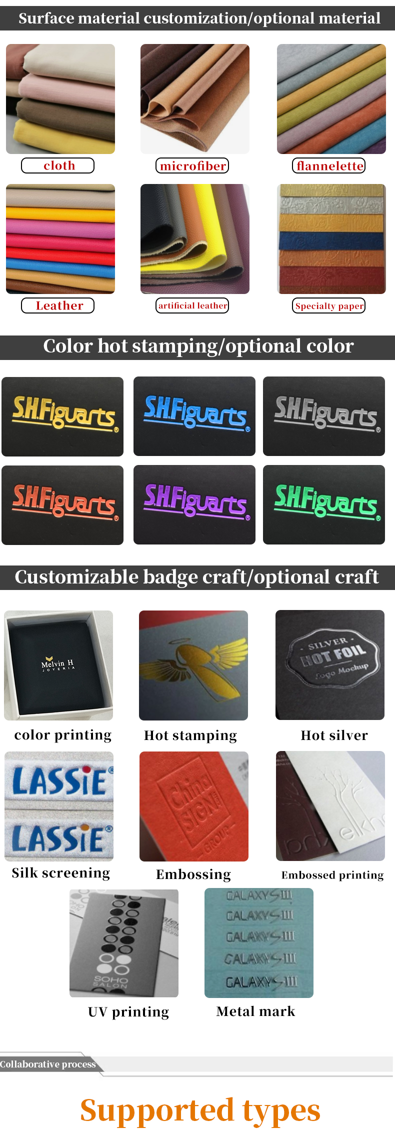 Customized Size Custom LED Plastic Jewelry Box with Orange LED and Customer's Logo