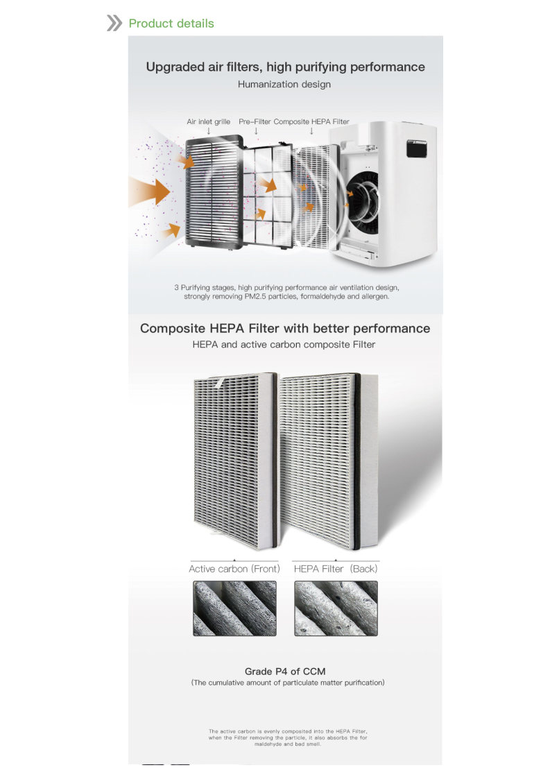 800m3/h Medic Therapeutics Air Purifier WIFI Double Sided