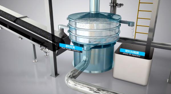 Buy cheap Multifunctional Battery Recycling System Durable Metal Material from wholesalers