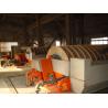 Buy cheap HTG Series Vacuum Disc Filter High Productivity 1～240m2 Filtration Area from wholesalers