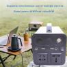 Buy cheap EV Charger Discharge Adapter 4KW EV DC Discharger For EC Car DC 10/16A Portable from wholesalers