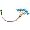 Buy cheap G657A G657B Fan Out SM MPO MTP Patch Cord from wholesalers