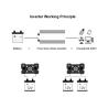 Buy cheap DC 24V 48V To AC 220V 110V 3.5KVA Pure Sine Wave Solar Power Inverter For Home from wholesalers