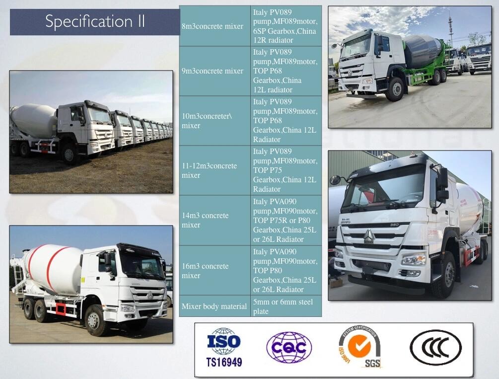 ISO 10 Cubic Meter 6x4 Concrete Cement Mixer Truck