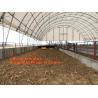 Buy cheap agriculture anti insect net on roll insect proof mesh for greenhouse,Greenhouse Anti Insect Netting /Agriculture Netting from wholesalers