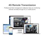 Upgrade Your Taxi Van Fleet Management with Richmor Super Mini Size 4G GPS