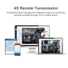 Buy cheap AGCO 5650 Richmor 2CH HD 1080P 4G GPS WIFI Mobile DVR Taxi Van Online Hailing Dash Cam from wholesalers