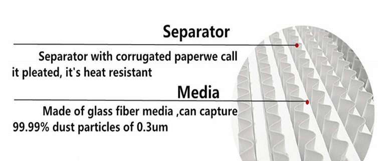 Deap Pleated Cleanroom Hepa Filter With Paper Or Aluminum Foil Separater