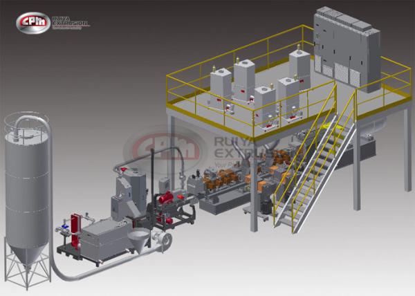 Buy cheap Turn Key Small Twin Screw Extrusion Machine Higly Engineered Process from wholesalers