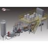 Buy cheap Turn Key Small Twin Screw Extrusion Machine Higly Engineered Process from wholesalers