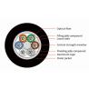 Buy cheap Duct Outdoor Fiber Optic Cable 2-576 Cores With Excellent Waterproof Performance from wholesalers