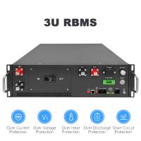 Buy cheap Solar Energy System BMS Battery Management System 384V 409.6V 480V 512V 563.2V product