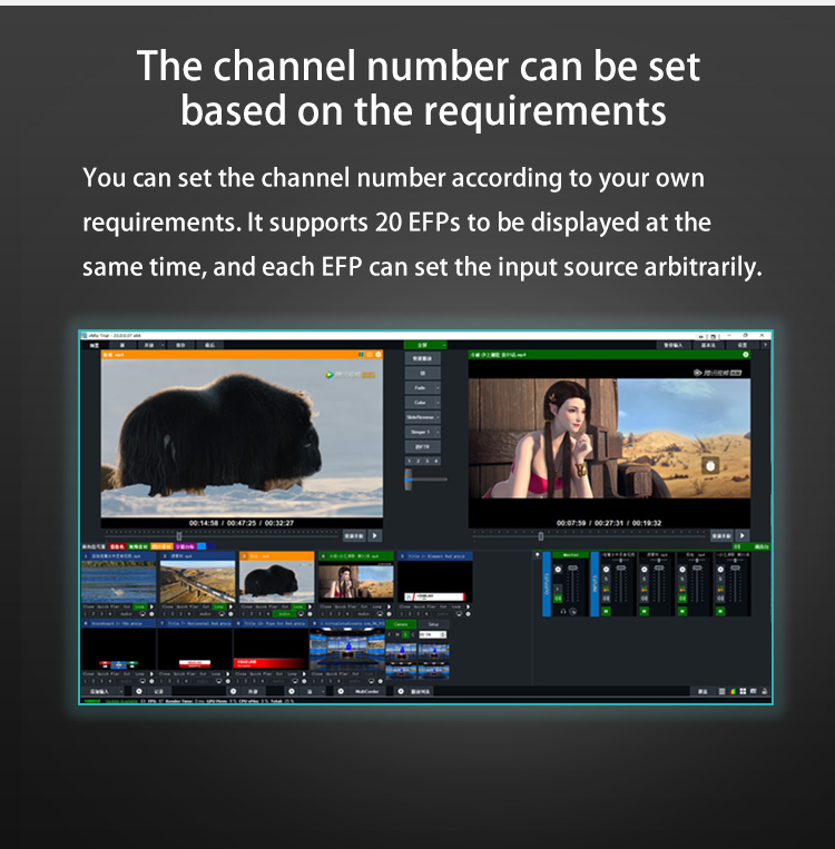 G200S3 Supply Live Broadcast Video Capture and Directing Switch with Graphic Subtitles