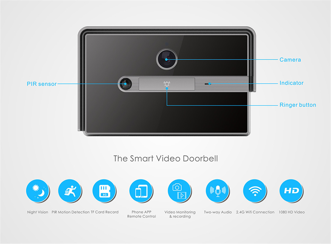 Unistone 2M Video doorbell with Dingdong with 10000mAh Battery(US-VD201)