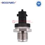 Fuel Pressure Control Valve Regulator 0 281 006 325 for Fuel Pressure Control