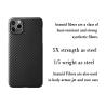 Buy cheap 0.65mm Thick Lightness Aramid Fiber Phone Case For iPhone 11 Pro Max from wholesalers