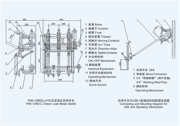 12kv Indoor Motorized Load Break Switch / 3 Phase Fused Isolator Switch