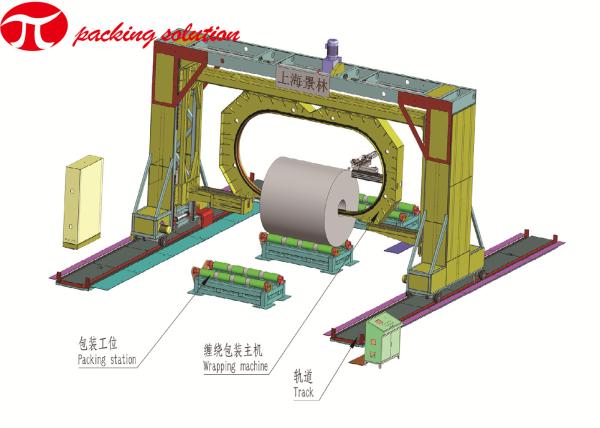 Labour Saving Jumbo Coil Aluminum Wire Coil Packing Line For Compacting