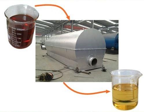Video Technical Support Indirect Heating Oil Distillation Plant for Crude Oil