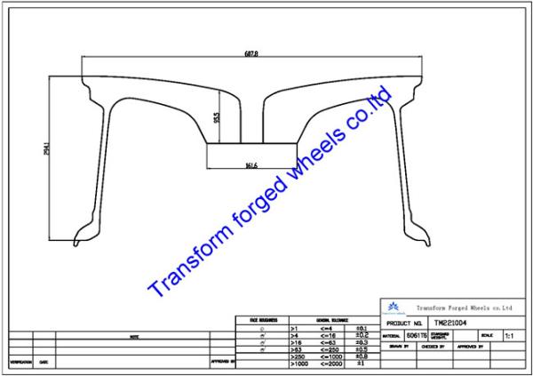 TM221004 22X10 inches forged wheels monoblock wheels blanks Dimple style barrel