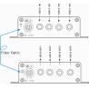 Buy cheap 4Ch Audio to Fiber Optic Converter Extender RCA Audio Connector from wholesalers