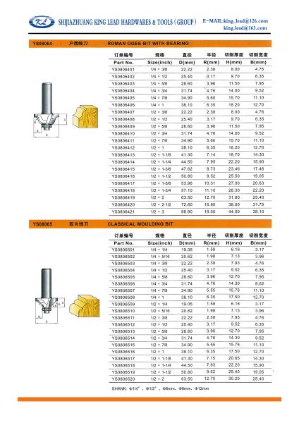 Buy cheap ROMAN OGEE BIT WITH BEARING from wholesalers