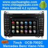 Buy cheap Ouchuangbo Android 4.2 GPS Radio Stereo for Mercedes Benz Viano Vito Auto Radio BT 3G Wifi CAN BUS OCB-7002C from wholesalers