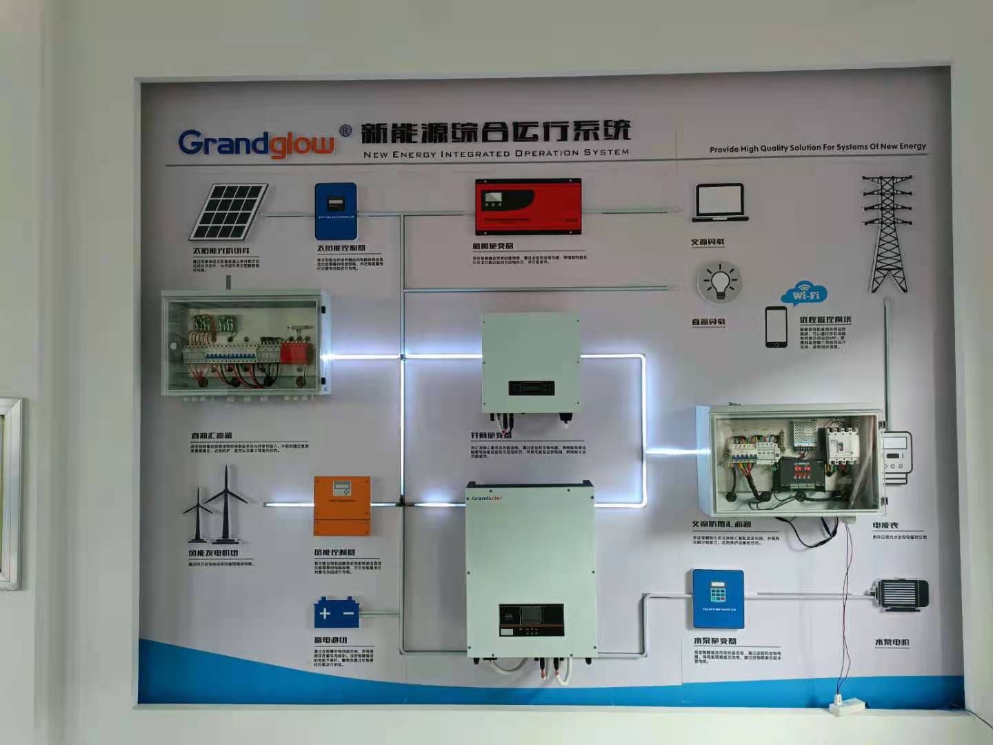 Hot selling grandglow photovoltaic grid connected three-phase inverter 10kW output 220V pure sine wave high efficiency