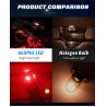 Buy cheap 194 Automotive LED Light Bulbs 6500K Wedge T10 SMD 5050 Chips from wholesalers