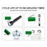 Buy cheap 1700mah AA Nimh Rechargeable Battery Pack 3.6V Nimh Battery from wholesalers