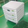 Buy cheap 10000 Watts Home Solar Energy Power Systems Off Grid Tied 8KW 6KW 5KW 2KW 1KW from wholesalers