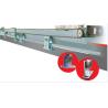 Buy cheap Plane warehouse use 3000KGS Extra-heavy duty type Automatic Sliding Door from wholesalers