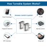 Buy cheap 30W Stainless Steel 550mm Lane Turnstile Entrance Gates from wholesalers