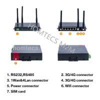 Buy cheap H50series 4g lte module router support WiFi Openvpn product