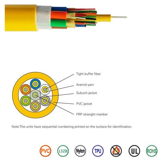 Buy cheap Indoor Fiber Optic Wire 7 Core GJFJV Multi Purpose Break Out Indoor Cable from wholesalers