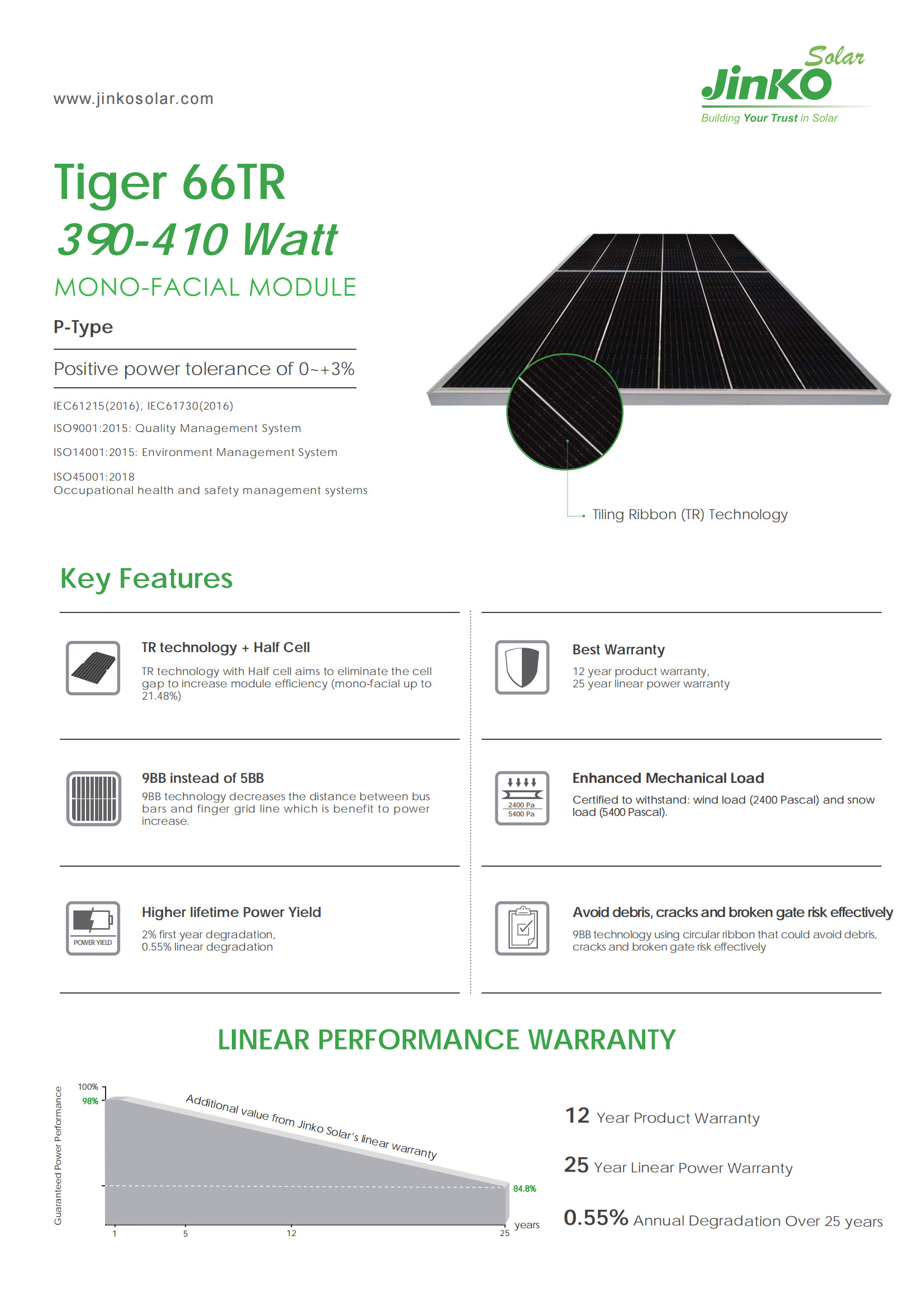 AKS Jinko Tiger P-type 66tr Solar Panel 390W 395W 400W 405W 410W Solar Panel Panneau Solaire Jinko Solar PV Module Price