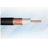 Buy cheap 50 Ohm Low Loss RF Coaxial Cable 7/8 Inch HCTAY-50-23 from wholesalers