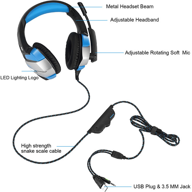 Xbox One PS4 DC5V 20000Hz 117dB Wired Gaming Headset